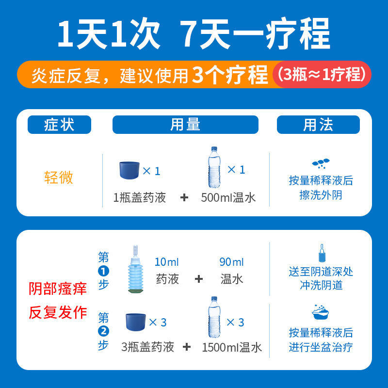 Thumbnail: 洁尔阴洗液