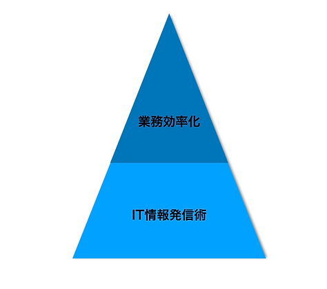 スクリーンショット 2019-04-06 9.38.32.png