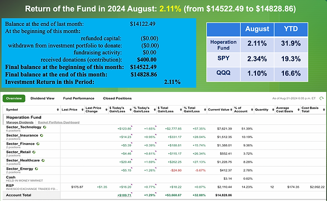 Screenshot 2024-09-11 at 5.49.15 PM.png