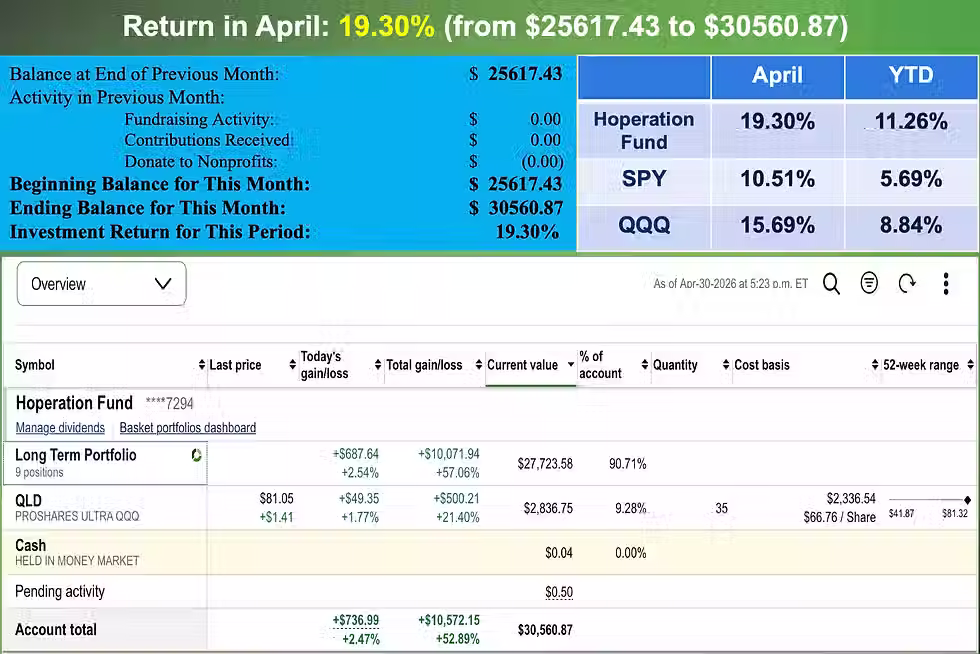 return_april.avif