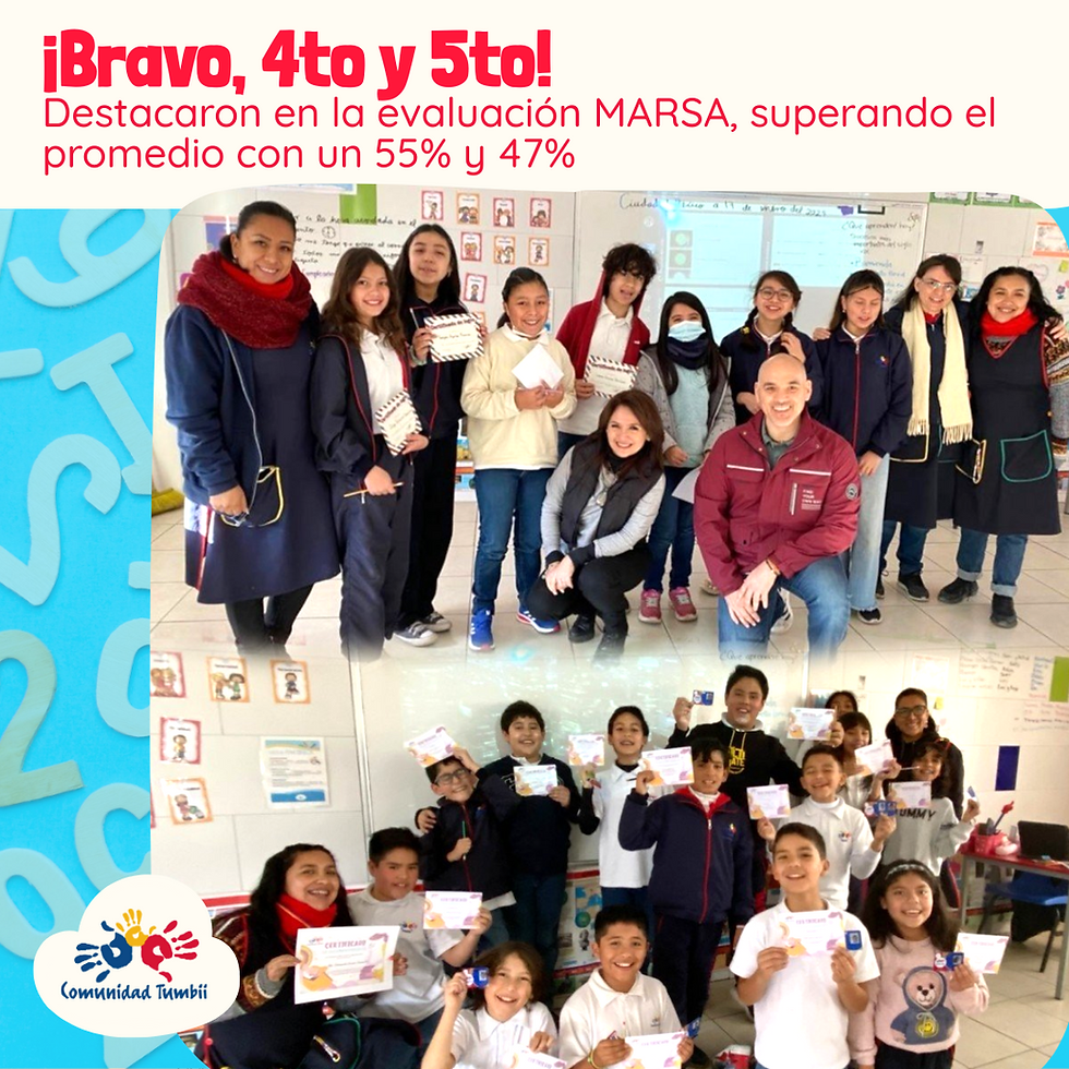 Bravo 4to y 5to