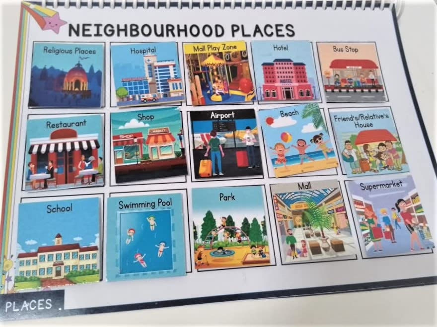 Thumbnail: Vocabulary Kit (Level-2)