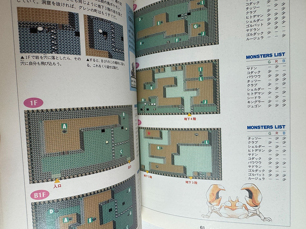 Miniatura: Guía Oficial Pokémon Verde, Rojo y Azul 1997 2