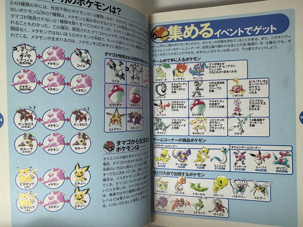 Miniatura: Pokédex Oficial Pokémon Oro y Plata