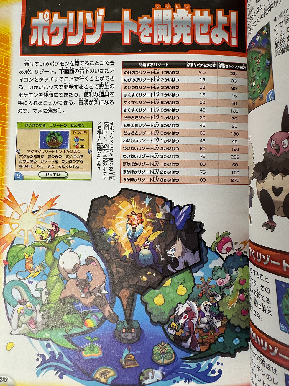 Miniatura: Guía de Pokémon Sol y Luna