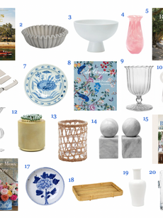 Paloma & Co Finds Gift Guide