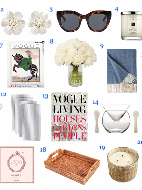 Mother's Day Gift Guide