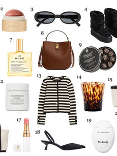 Under $65 Finds Gift Guide
