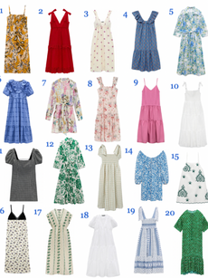 Under $100 Summer Dresses Gift Guide