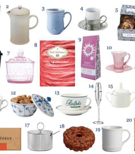 Coffee Lover Gift Guide 