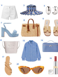 Spring Break Gift Guide