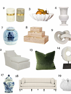 Anecdote Finds Gift Guide