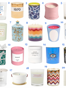 Summer Candle Gift Guide 