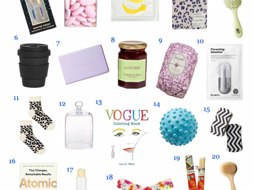 Under $15 Finds Gift Guide