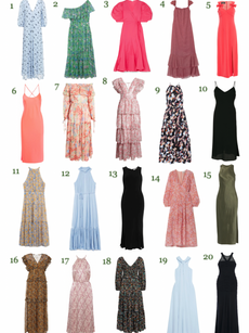 Under $200 Wedding Guest Dress Guide