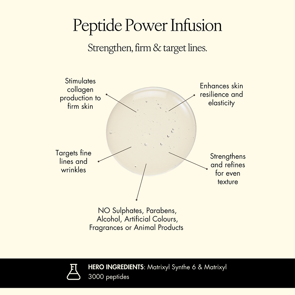 Thumbnail: Peptide Power Infusion