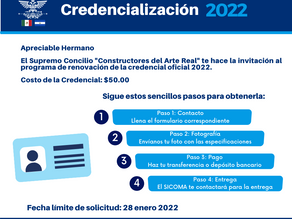 Credencialización 2022
