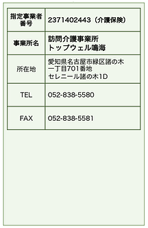 訪問介護事業所 トップウェル鳴海