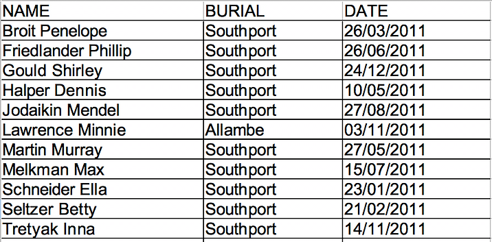 Screen Shot 2019-02-02 at 10.21.32 pm.pn