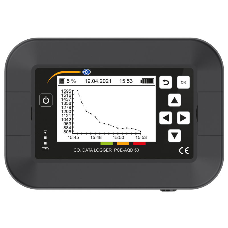 縮圖：Environmental Tester AQD 50
