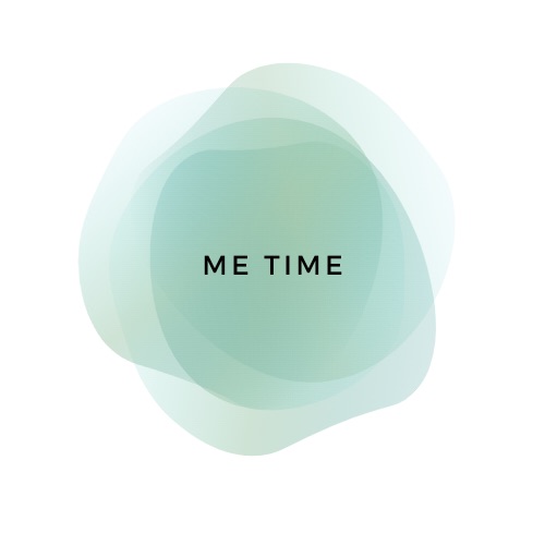 Autorenbild: Me time by Sylvia