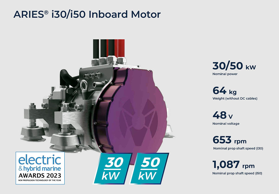 Molabo Aries i50 electric inboard