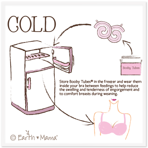 Thumbnail: Booby Tubes | Earth Mama Organics