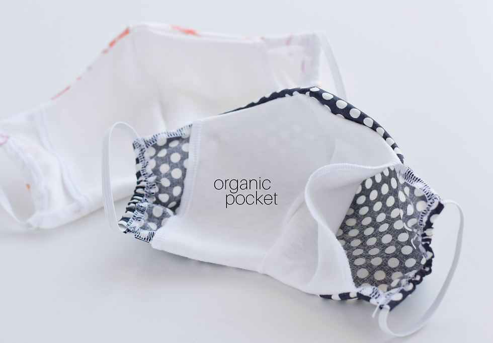 Thumbnail: Youth Face Masks