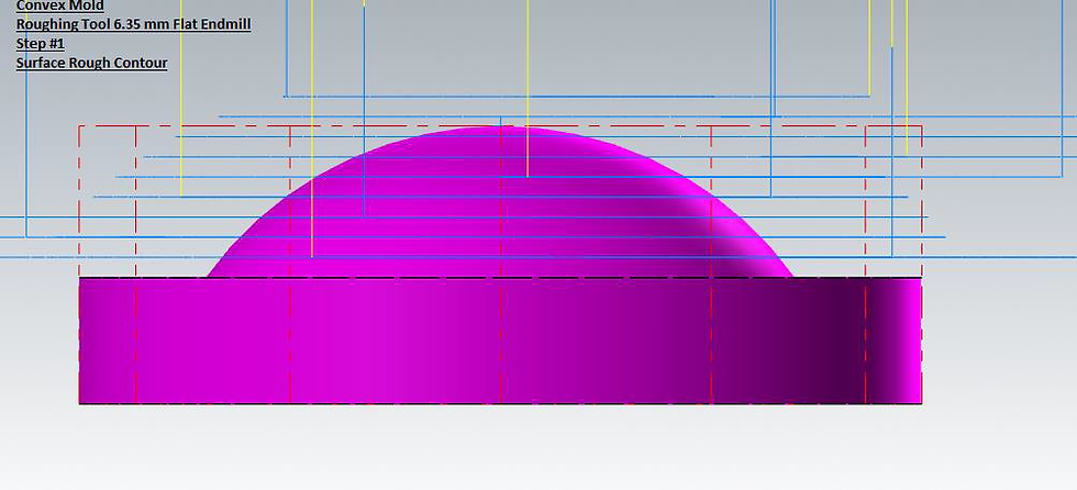 Rough pass for convex mold