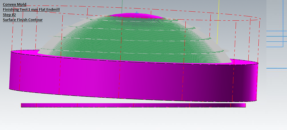 Finishing pass for convex mold