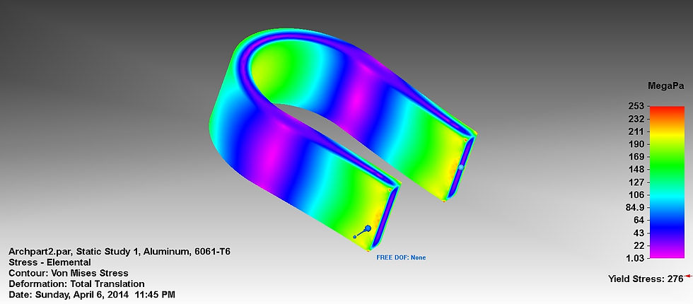 Von Mises Stress Simulation