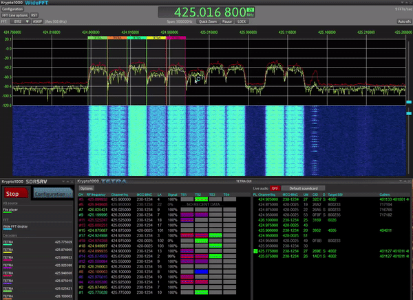 SIGINT | COMINT | Krypto500 | Krypto1000 | Decoding