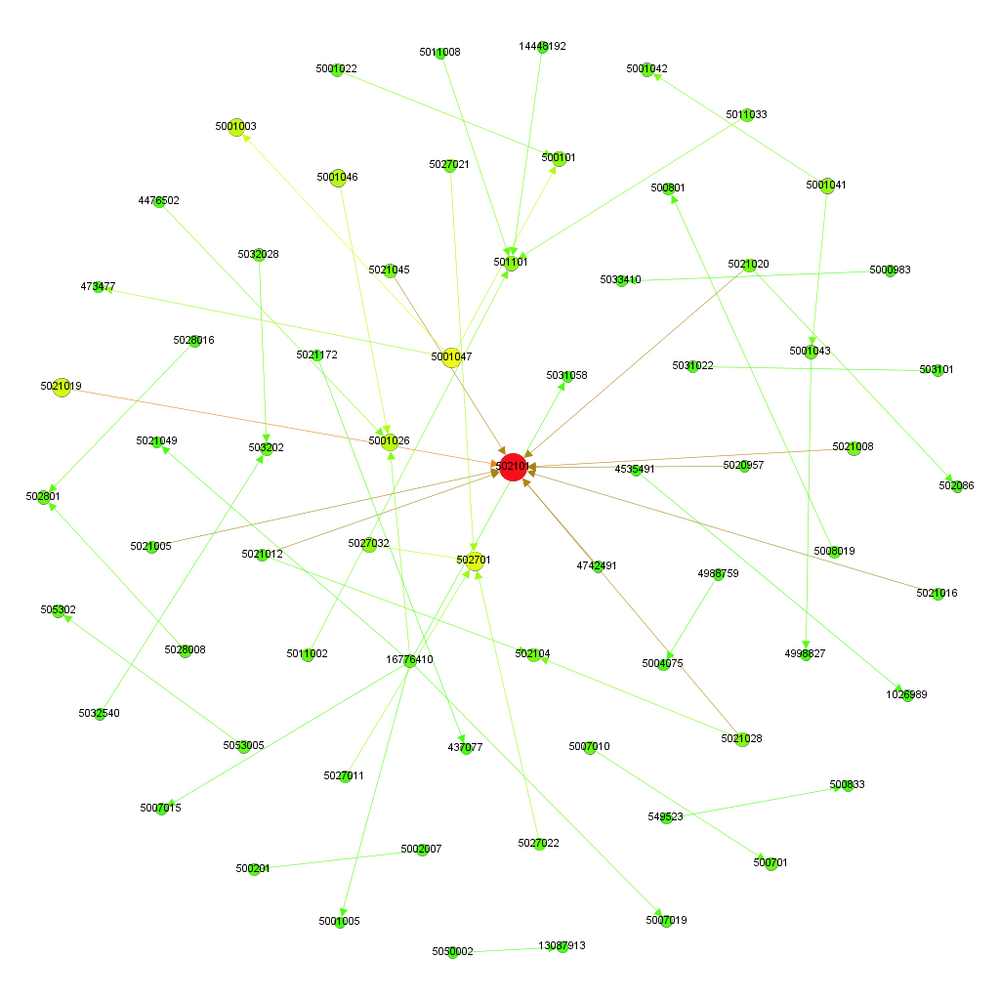 net DMR spectrum network monitor COMINT Consulting