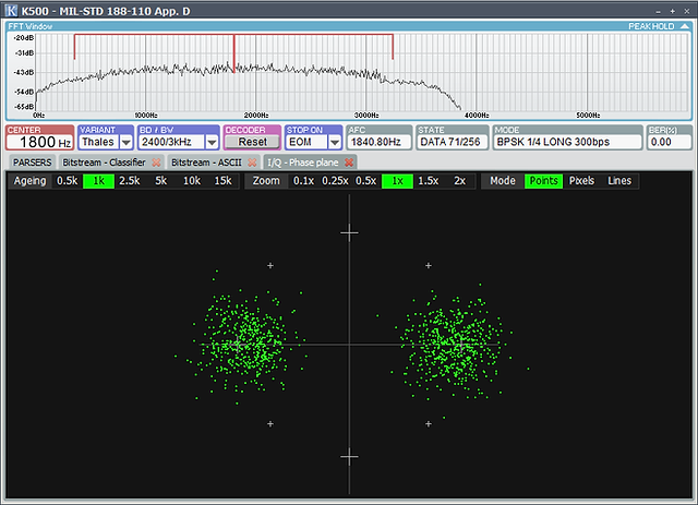HF decoding software | digital signals decoder software | HF decoder software | strategic SIGINT | strategic COMINT software | SIGINT software | signal decoding software | signal decoder software | COMINT | bit stream analysis software | SIGINT tools | SIGINT solutions | COMINT system | signal decoder | SIGINT | signals intelligence | SIGINT system | modem classification software | digital signal demodulation | signal decoder libraries | signals decoder algorithms