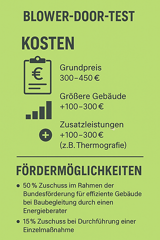 kosten blower door test.png