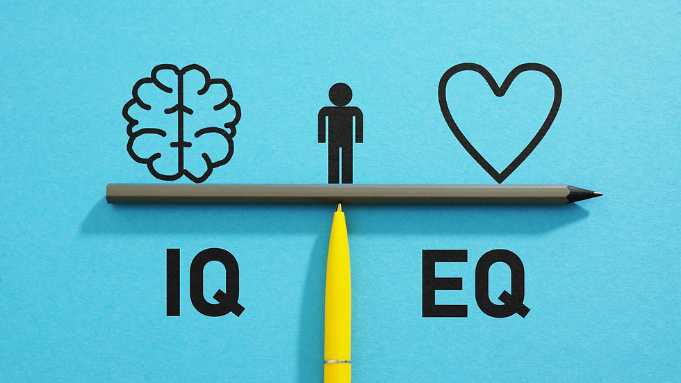 EQ and IQ as Emotional quotient and intelligence quotient.jpg