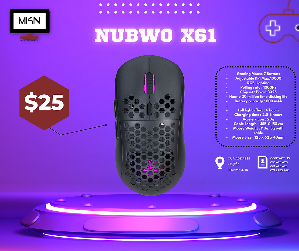 Nubwo X61