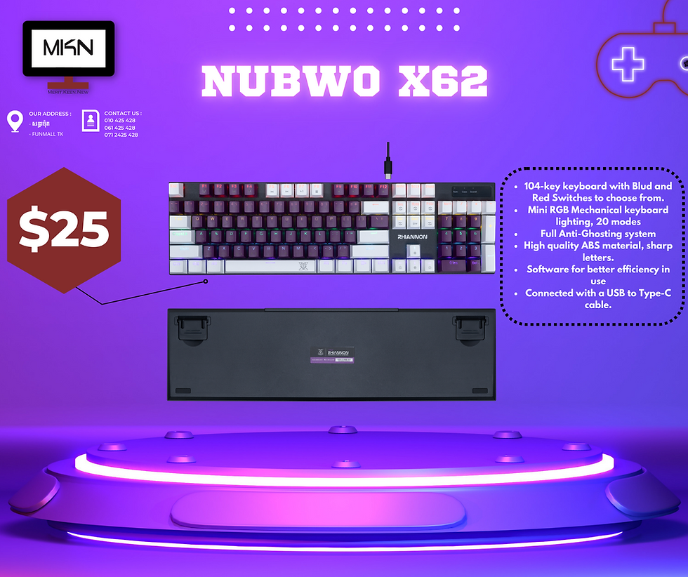 Nubwo X62