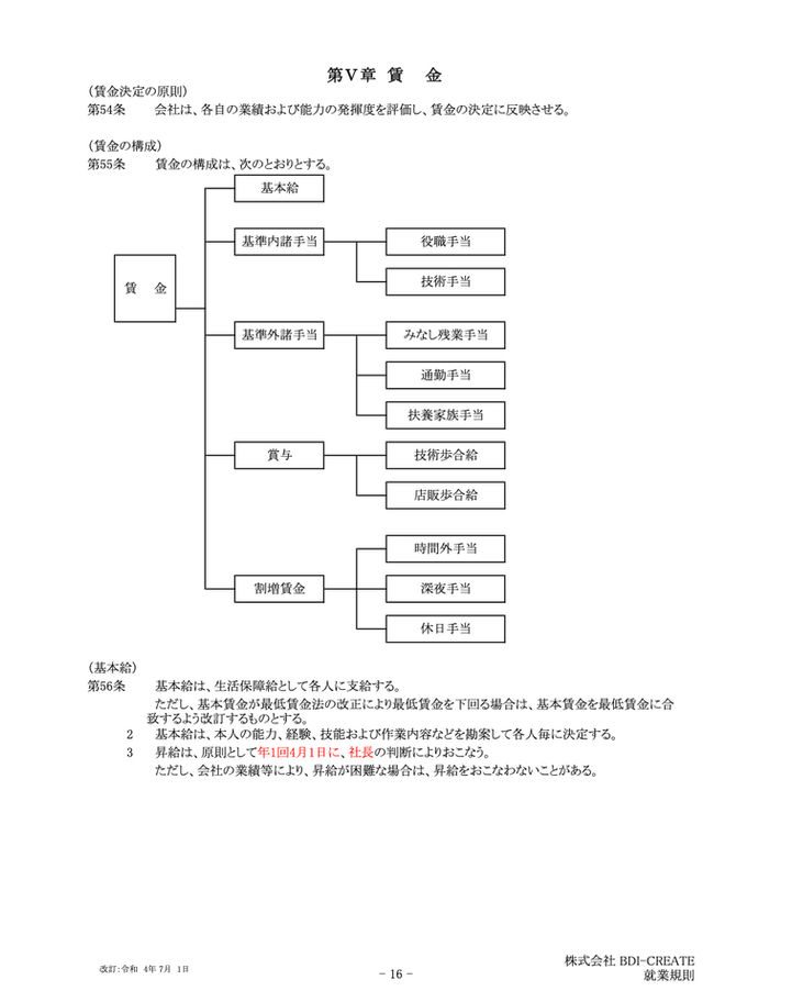 就業規則.017.jpeg