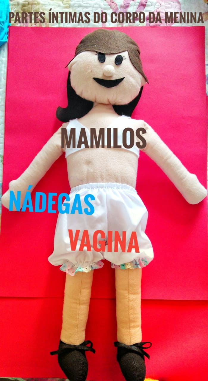 partes íntimas