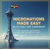 Succession Micronations Secession
