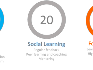 In Person Workshops vs Virtual training.