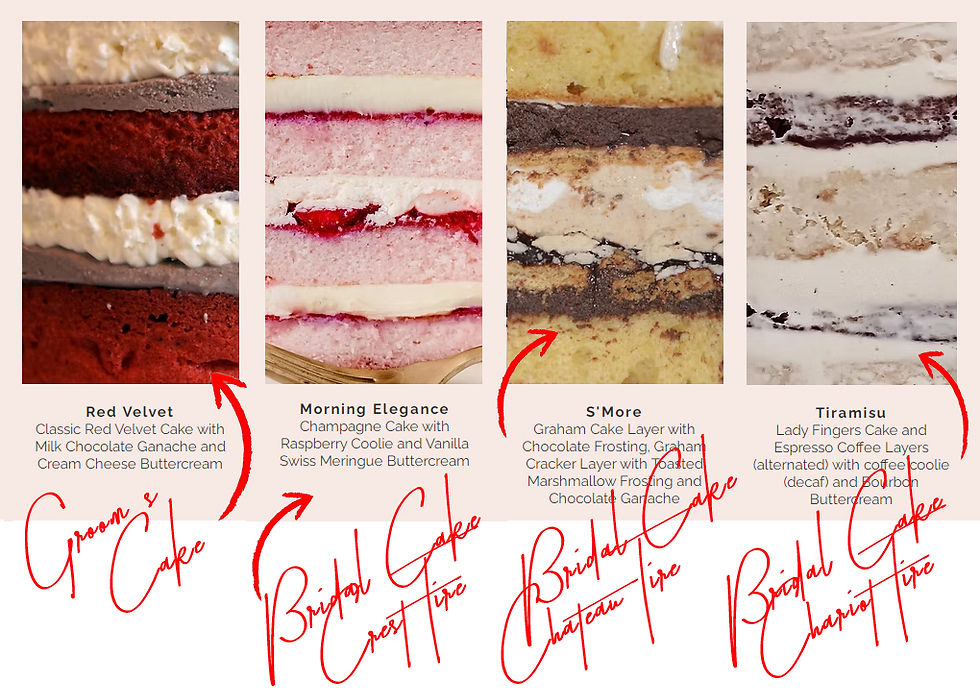 Olivia and William's Wedding cake Flavors of Choice.