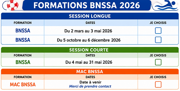 Date BNSSA.png