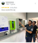 review