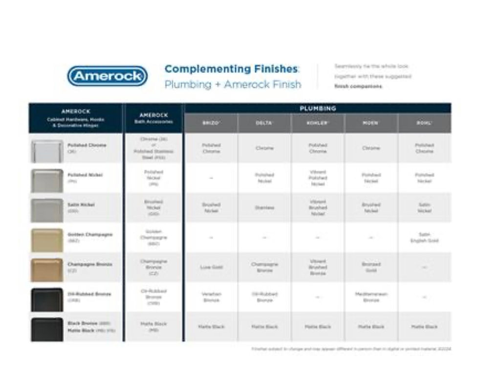 Thumbnail: Amerock BH36070G10 Single Prong Robe Hook is finished in Brushed Nickel