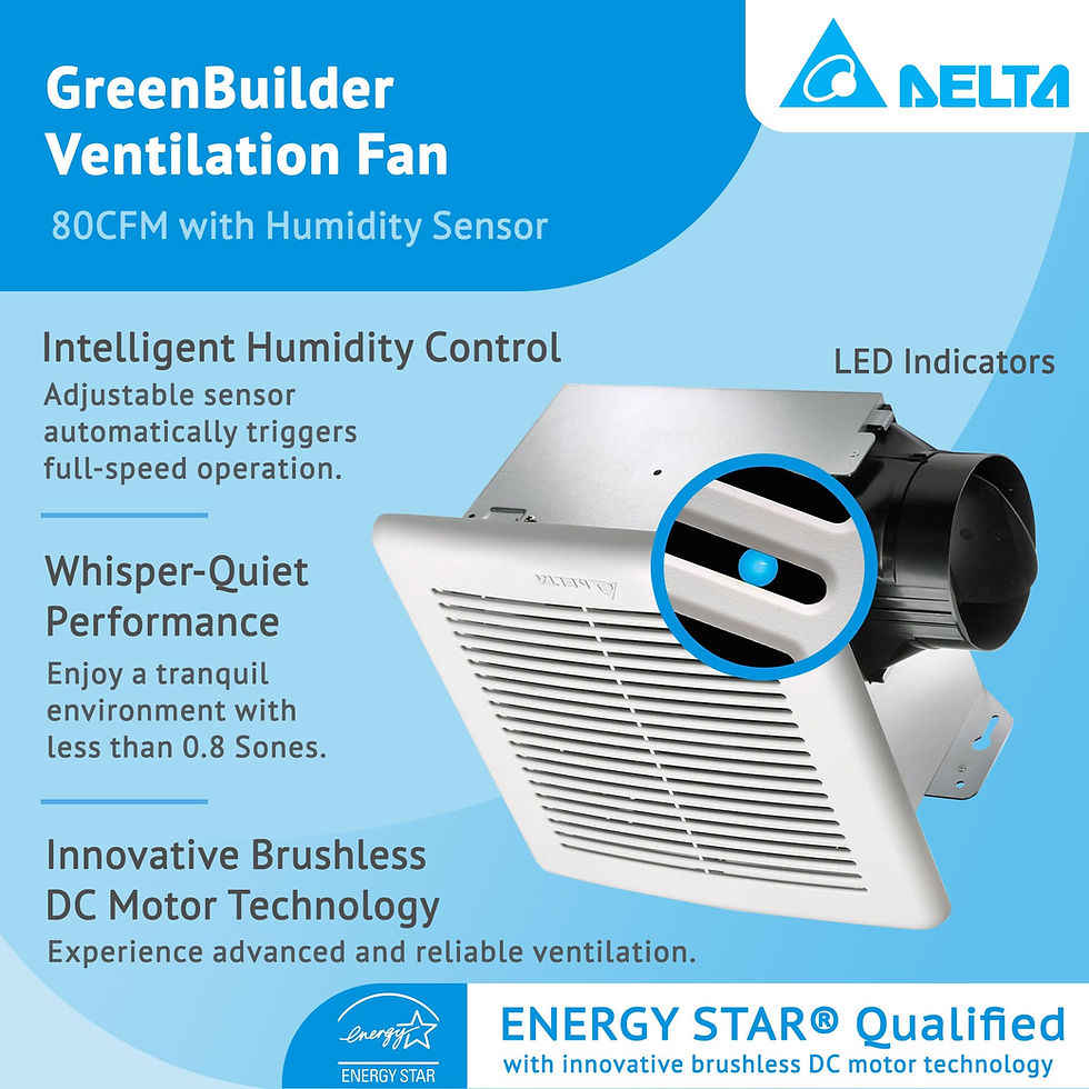 Thumbnail: Delta BreezGreenBuilder Ventilation Fans - GBR80H - 80 CFM with Humidity Sensor