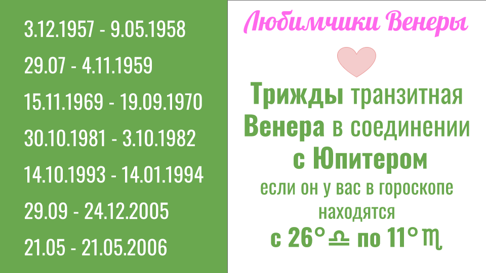 Любимчики Венеры осенью 2018