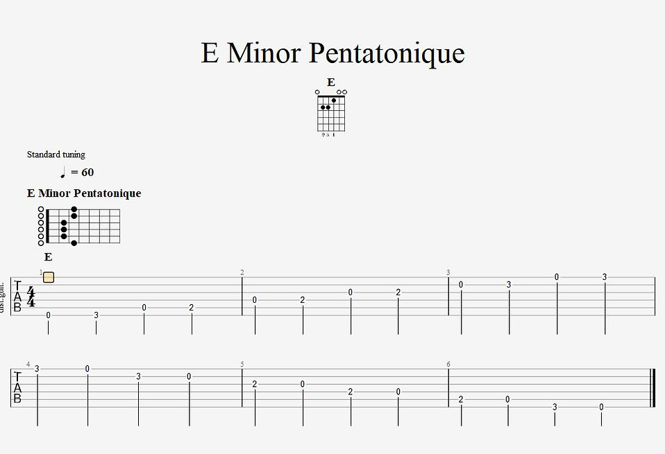 E Minor Pentatonique