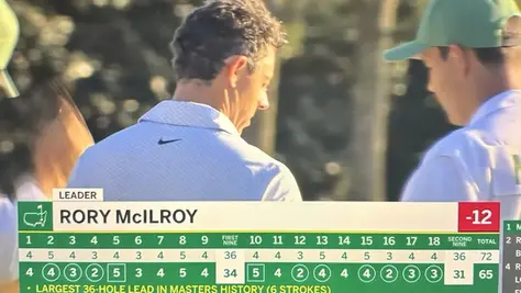 Largest 36-hole lead in Masters history, Mr. Rory McIlroy